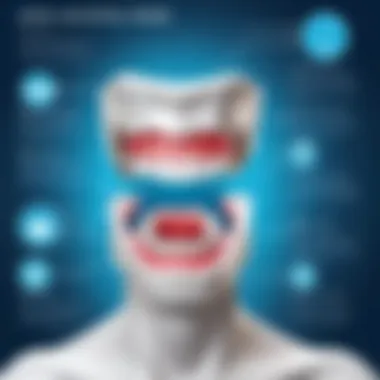 Key Features of the Open Dental Program An infographic illustrating the key features of the Open Dental Program.