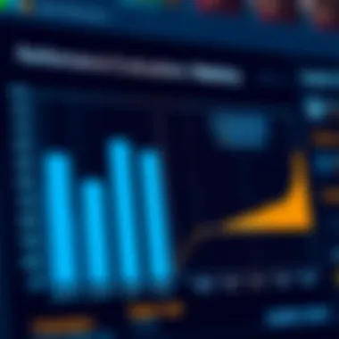 Performance Evaluation Metrics Chart analyzing performance evaluation metrics