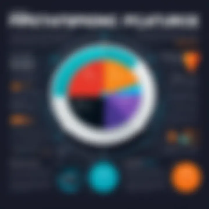 An infographic illustrating plagiarism statistics