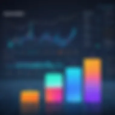 Graph showing productivity increase due to automation