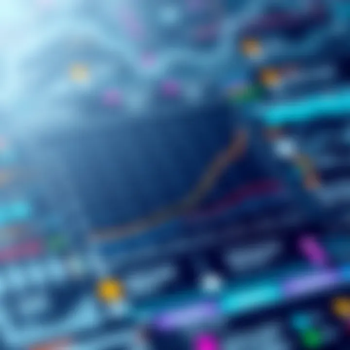 Graph depicting regulatory frameworks in the pharmaceutical industry