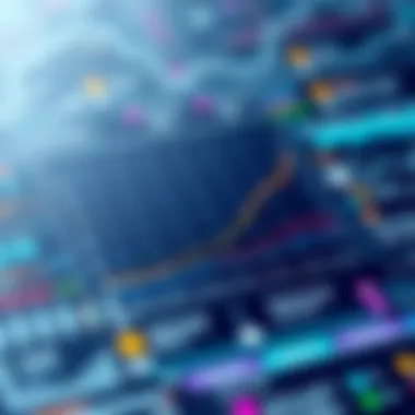Understanding Regulatory Frameworks in Pharmaceutical QMS Graph depicting regulatory frameworks in the pharmaceutical industry