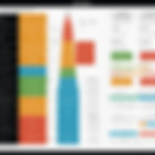 A detailed chart illustrating Reonomy valuation methodologies