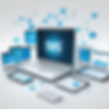 Applications of SMS across various industries