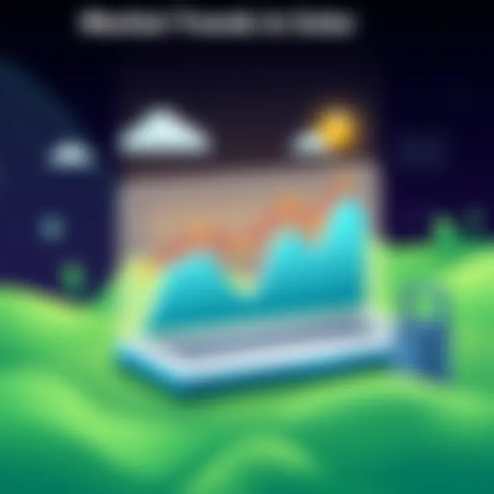 Market Trends in Solar Energy Storage Graph displaying market trends in solar energy storage