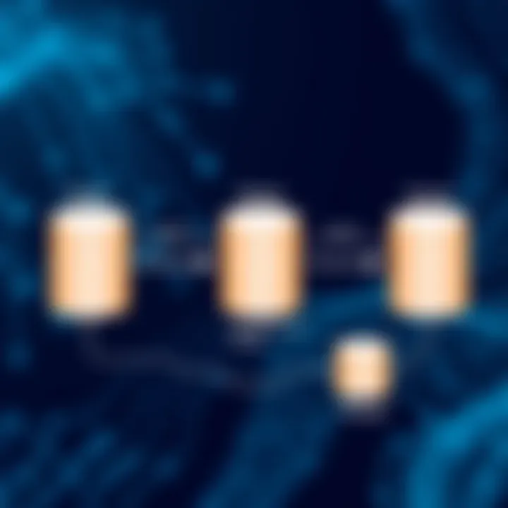 Merge Replication Diagram Visual representation of SQL Server merge replication