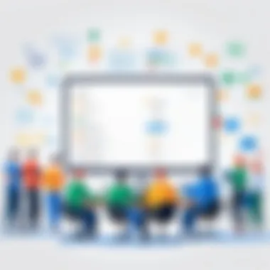 Enhancing Team Productivity through Integration Team productivity improvement through integration