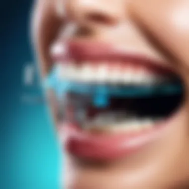 Technological Advancements in Dentistry A graphical representation of the impact of technology on dental practices.