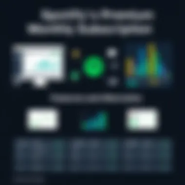 The Dynamics of Spotify Premium Monthly Subscription Summary The Dynamics of Spotify Premium Monthly Subscription Summary