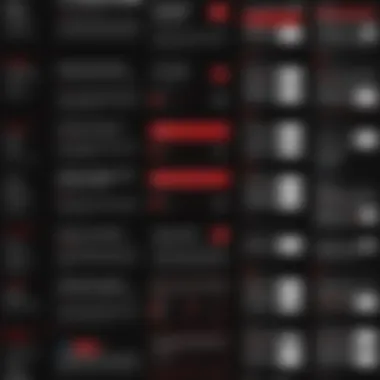 User Interface Evolution of Adobe Acrobat User interface comparisons across different Adobe Acrobat versions
