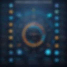 A timeline showcasing the evolution of affiliate marketing technologies over the years