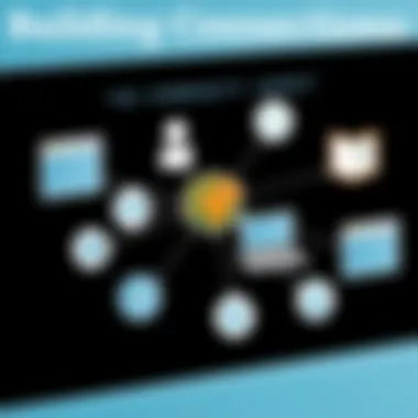 Building Connections: The Community Aspect Diagram illustrating user connection in software communities