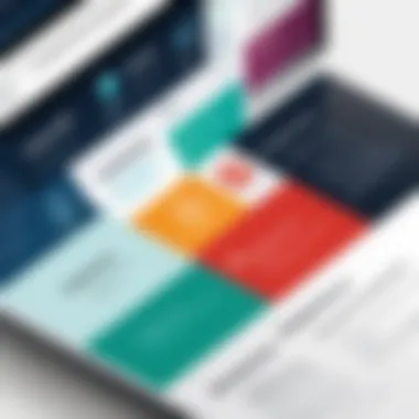 Compliance Framework Integration Integrating compliance frameworks into risk management