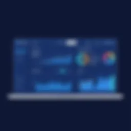 Dashboard view of Thryv software showcasing various business metrics