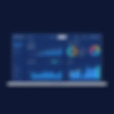 Dashboard view of Thryv software showcasing various business metrics