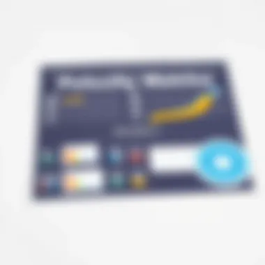 A comparison chart illustrating productivity metrics