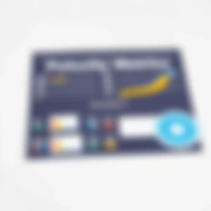 A comparison chart illustrating productivity metrics