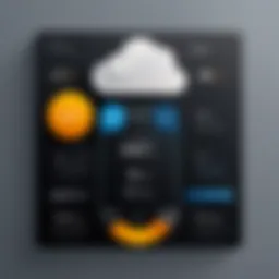 Visual representation of Amazon CloudWatch pricing structure