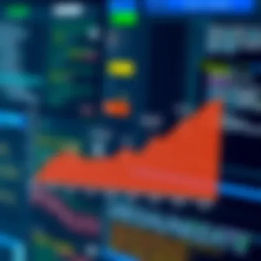 Graph illustrating measurement techniques for bandwidth