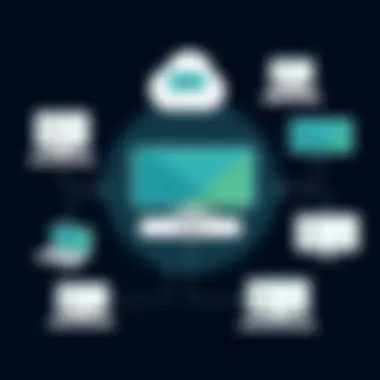 Diagram depicting real-world applications of bandwidth rates