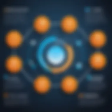 Key Features of BizTracker An infographic illustrating the key features of BizTracker