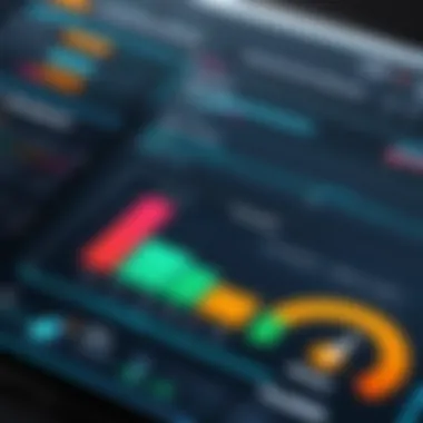 Productivity Metrics with BizTracker A visual representation of productivity metrics achieved with BizTracker