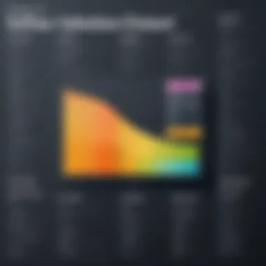 Comparison chart of popular illustrator software options