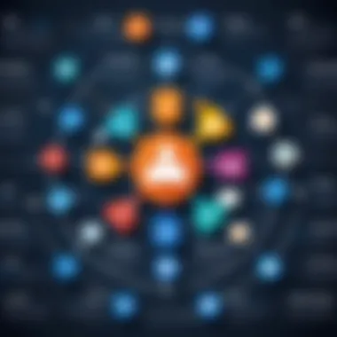 Impact of CRM on Business Relationships Infographic on the impact of CRM on business relationships