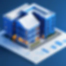 A blueprint design of a property management system