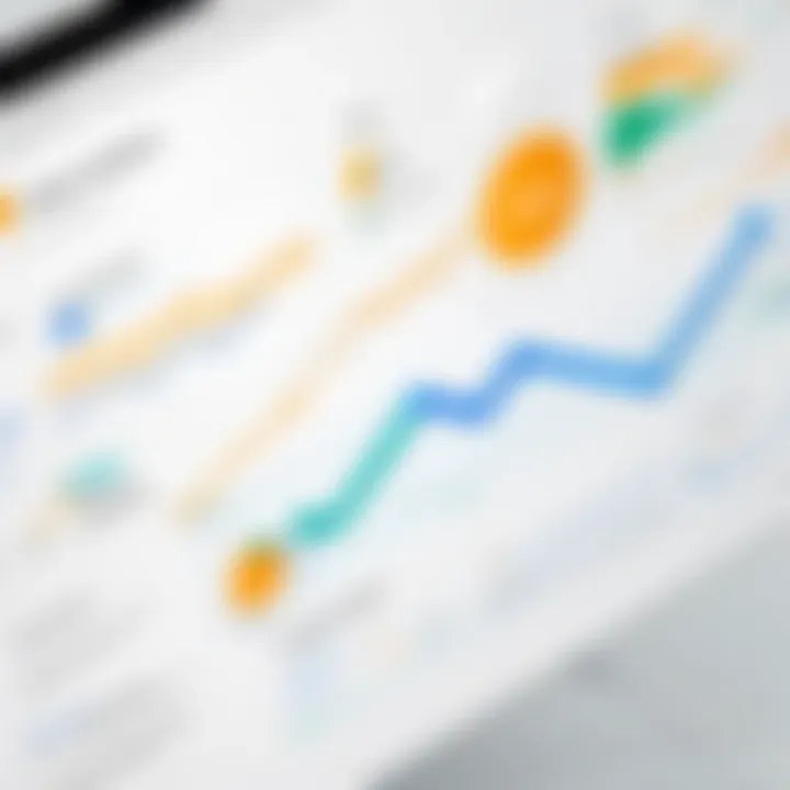 Diagram showing the flow of data in Google Analytics