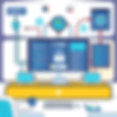 Notable Understanding Imprivata Sign In: A Comprehensive Guide Notable Understanding Imprivata Sign In: A Comprehensive Guide