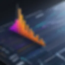 Graph showing software adoption rates over time