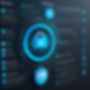 Benefits of Multi-Factor Authentication Chart showcasing the benefits of implementing MFA