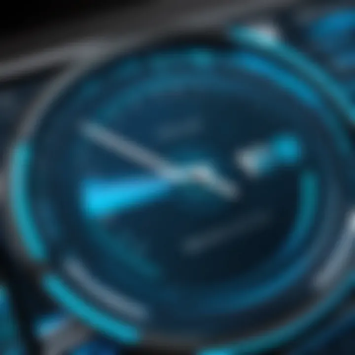 Graph depicting performance monitoring metrics for Microsoft Endpoint Protection