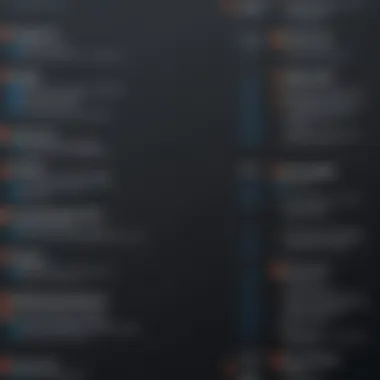 Comparison chart of Amazon Redshift and competitor solutions