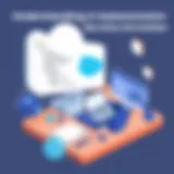 Understanding Salesforce Implementation Services Introduction