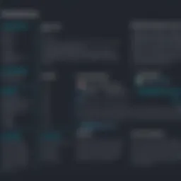 Visualizing the subscription tiers of Skillshare