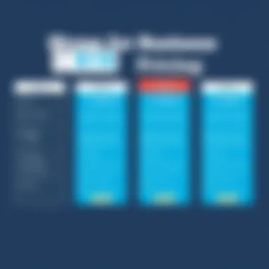 Detailed breakdown of Skype for Business pricing structure