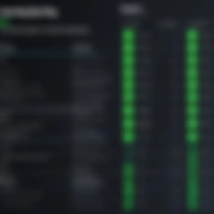 Infographic comparing Spotify Premium pricing with other streaming services