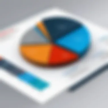 Graph showcasing SolidWorks market position