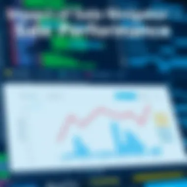 Impact of Sales Navigator on Sales Performance Chart showing impact of Sales Navigator on sales performance metrics