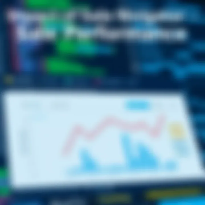 Impact of Sales Navigator on Sales Performance Chart showing impact of Sales Navigator on sales performance metrics