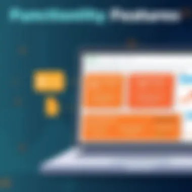 Functionality features of TSheets within QuickBooks environment