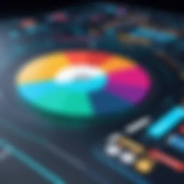 Driving Sales through Strategic Marketing Visual representation of effective sales strategies