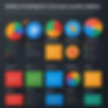Comparing Zoho with Other Software Solutions Comparative chart of Zoho versus other software solutions