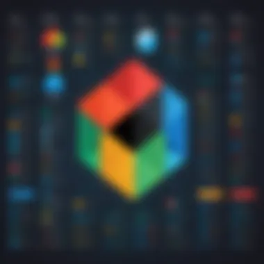 The Evolution of Zoho Over the Years Timeline showcasing the evolution of Zoho