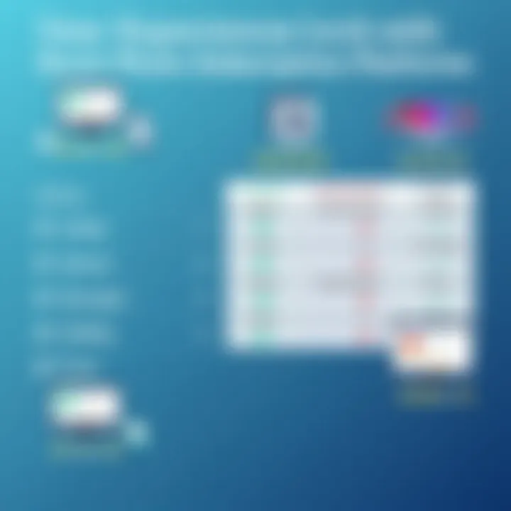 User Experiences with Stock Photo Platforms A chart illustrating user experiences with various stock photo platforms