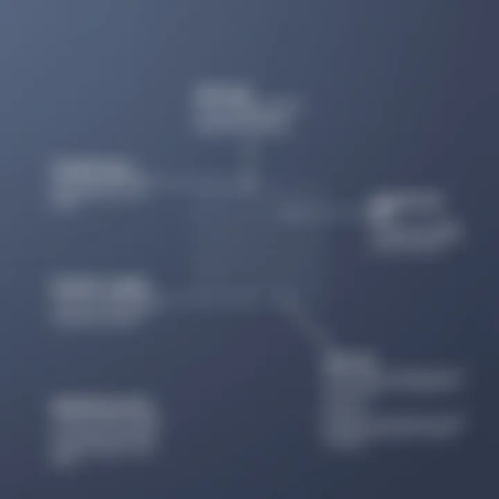 User-Friendly Features of Grid Sketch Pads User-friendly features of a grid-equipped sketch pad