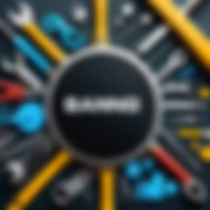 Dynamic tools utilized in virtual branding solutions