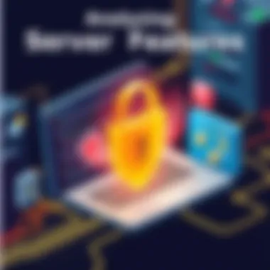 Security features analysis of Wix server offerings